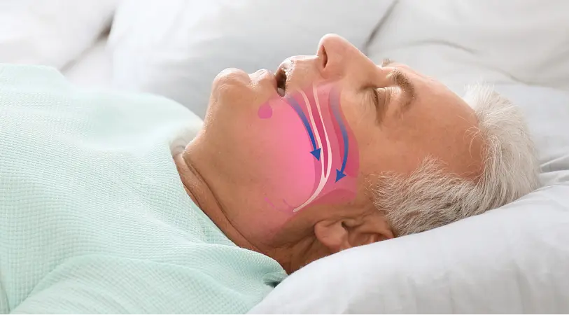 Proper alignment clears airways for less snoring